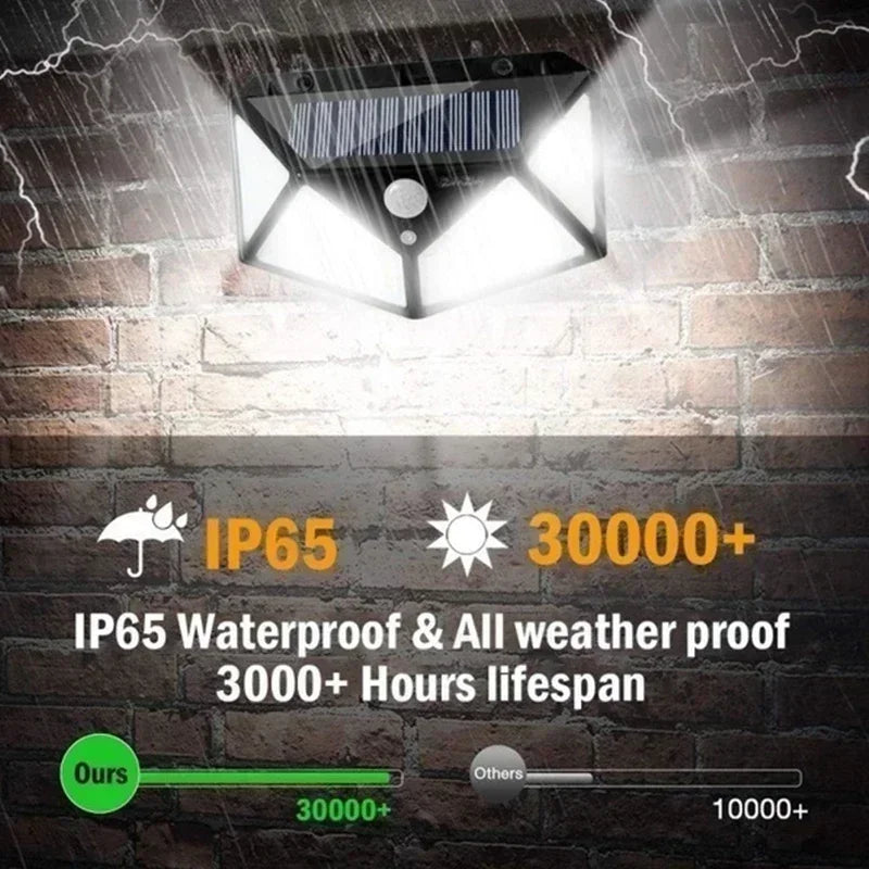 LED Solar Motion Sensor Outdoor Garden Light