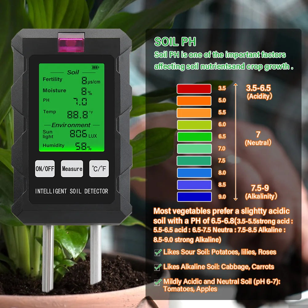 Digital 6-in-1 Soil Tester Meter