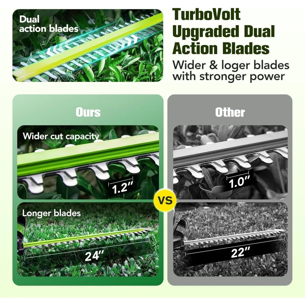 40V 24" Cordless Electric Hedge Trimmer