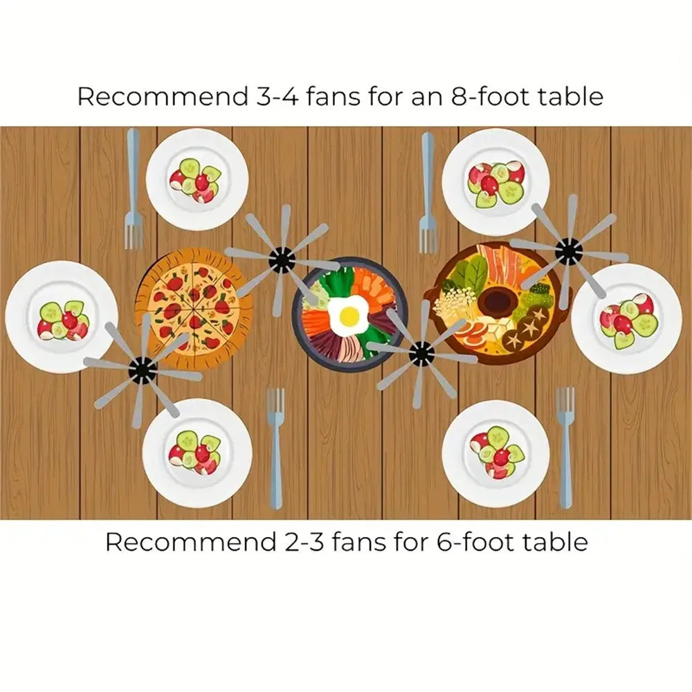 Portable Fly Repeller Table Fan – USB/AA Powered Insect Deterrent for Indoor & Outdoor Use