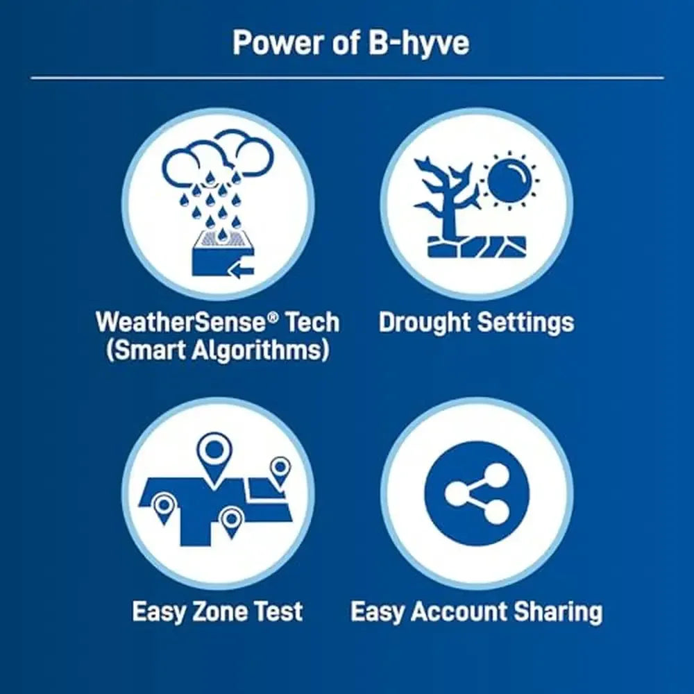 Smart 6-Station WiFi Sprinkler Controller