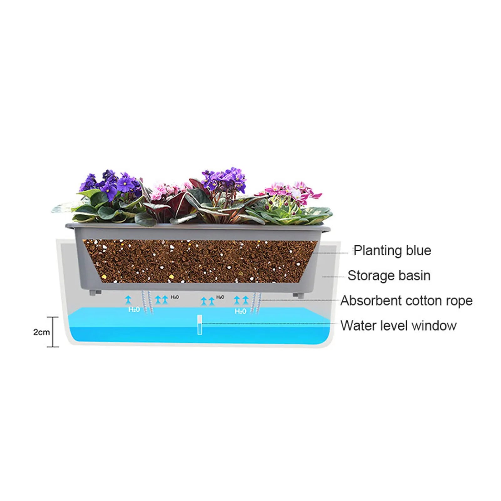Self-Watering Planter Pots with Water Level Indicator – Great Gift Idea