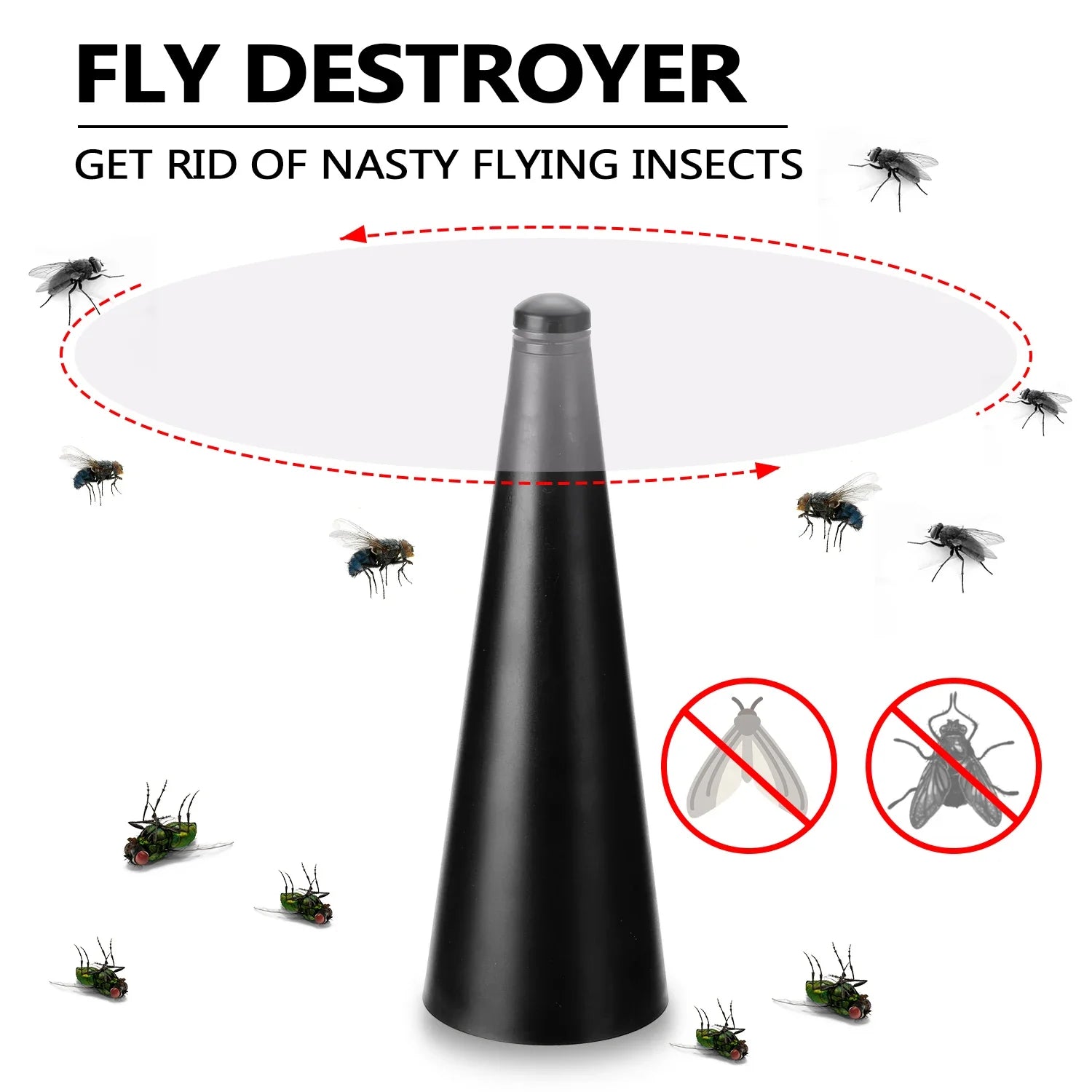 Portable Fly Repeller Table Fan – USB/AA Powered Insect Deterrent for Indoor & Outdoor Use