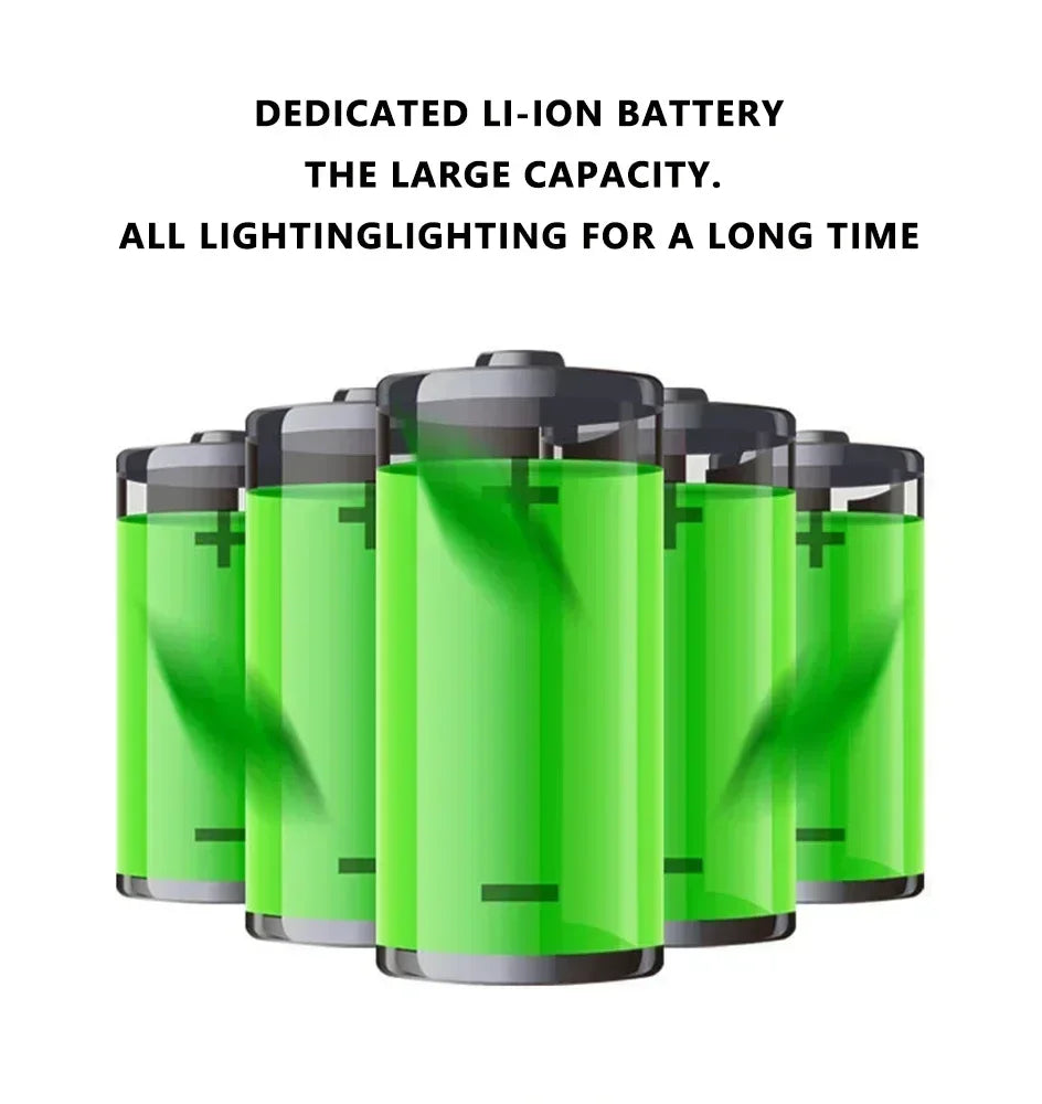 LED Solar Motion Sensor Outdoor Garden Light